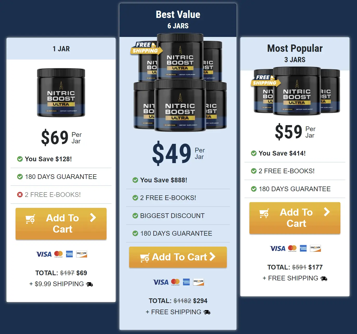 nitric boost-pricing-table